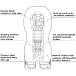 Masturbador Premium Original Vacuum Cup
